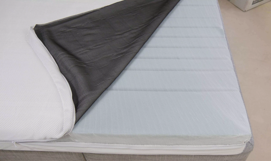 Bett1 Bodyguard matras review